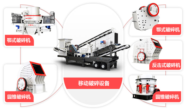 流動山石破碎車模塊化設(shè)計，實現(xiàn)一機通用