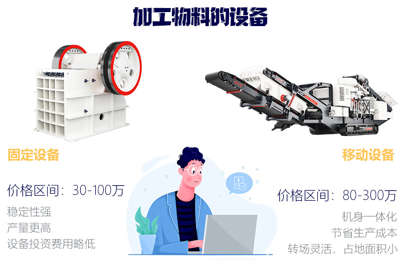 價格高低不等，根據(jù)需求正確選擇 