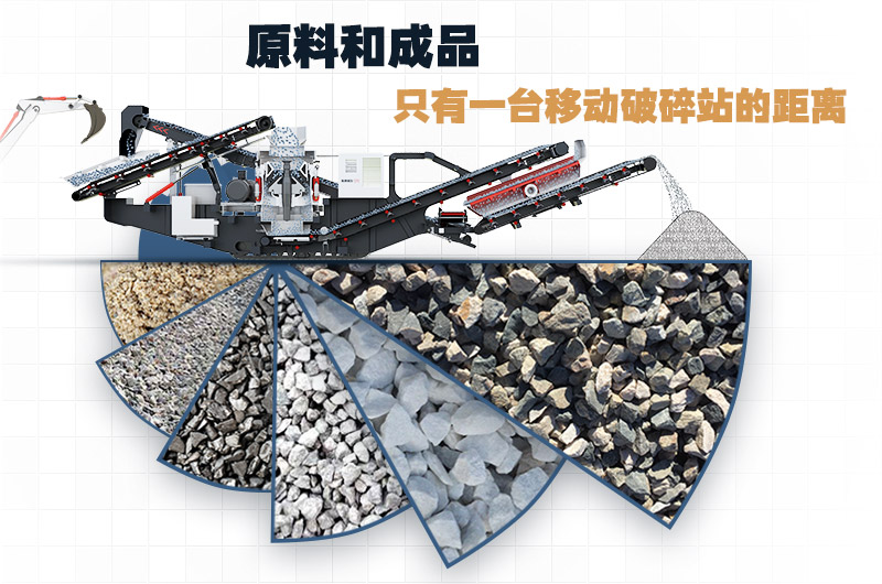 石頭移動破碎機(jī)，一機(jī)頂一條生產(chǎn)線