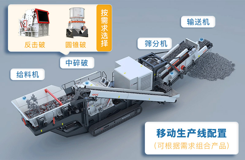 中細(xì)碎輪胎移動破碎站結(jié)構(gòu)組成