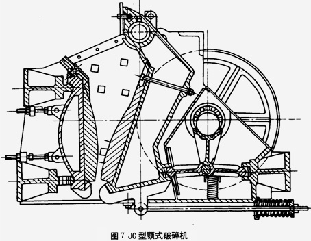 JC型顎式破碎機(jī)