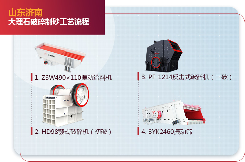 石料破碎生產(chǎn)線(xiàn)配置